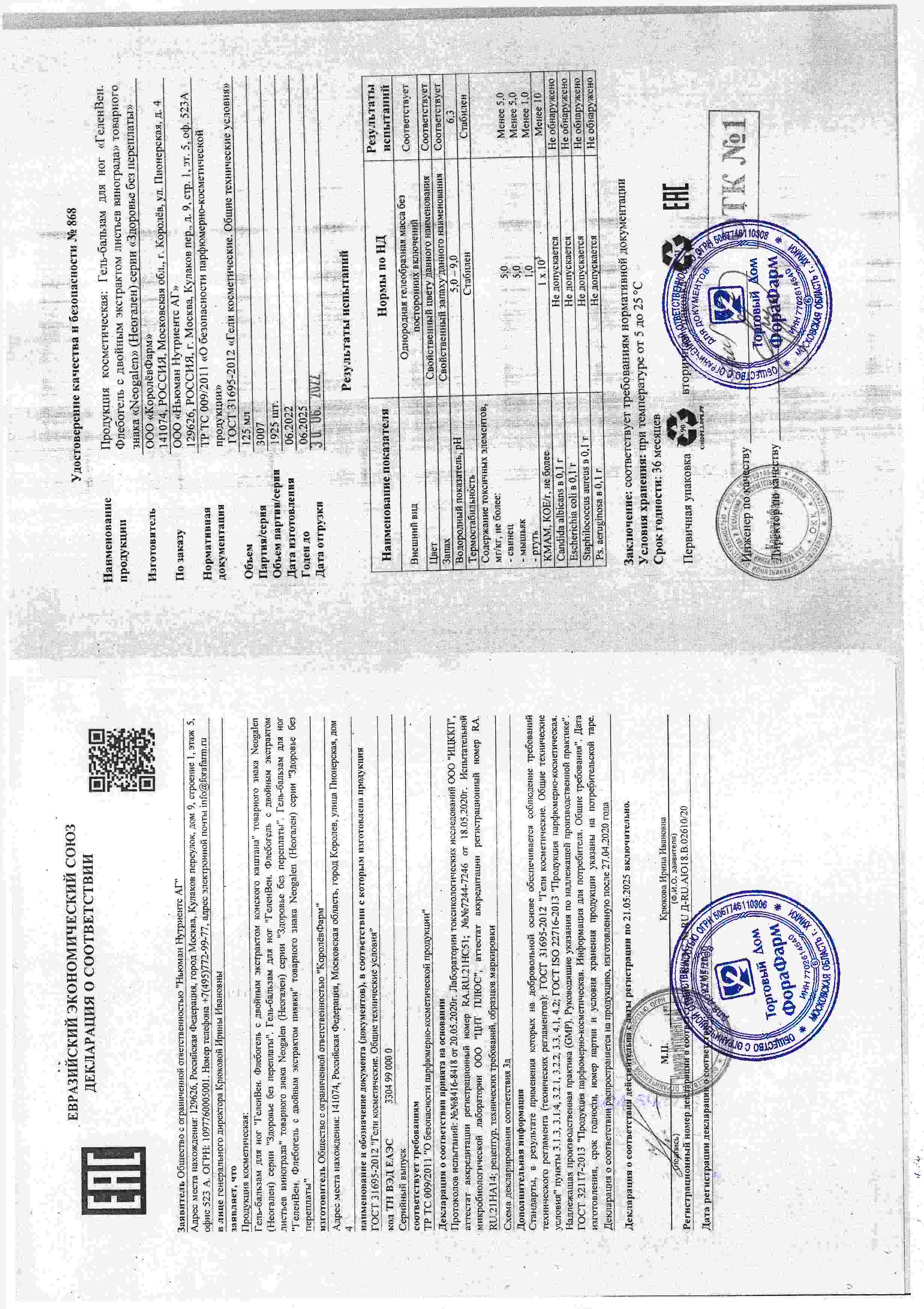 Паспорт №062022